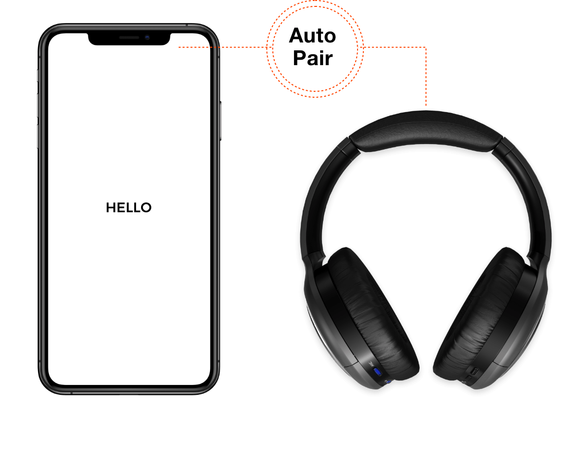 Auto Pair-PlayGo BH70 Accessories | PLAY Brand